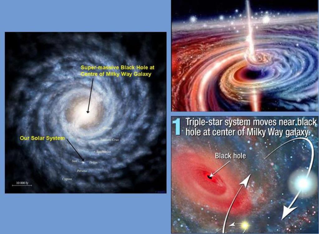 2 γαλαξίες μαύρες τρύπες